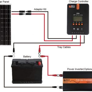 Solar Charge Controllers